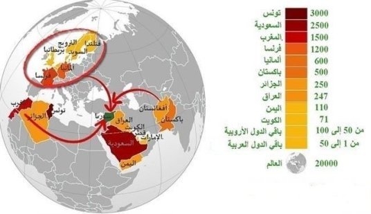 b61de8e7960285ab6567f06fba6e2096 - داعشی‌ها از کدام کشورهاهستند؟